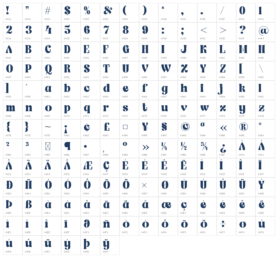Hearty Beltime Character Map