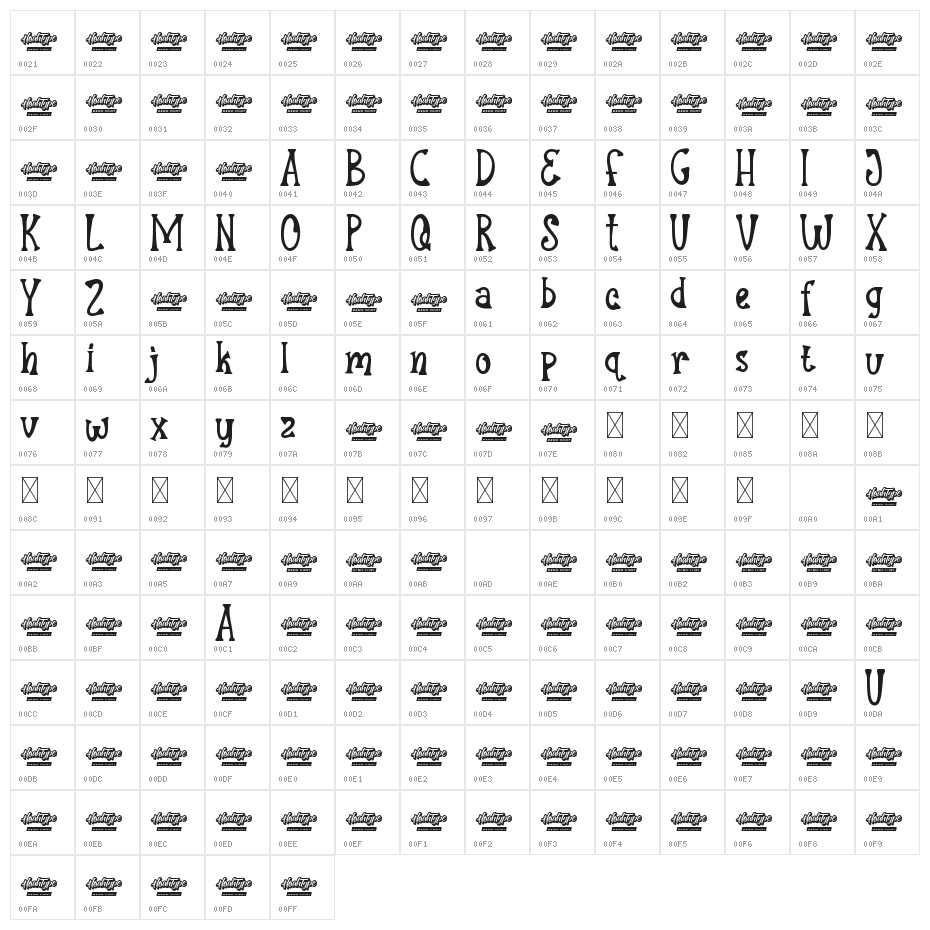 Hearty Kitten Demo Character Map