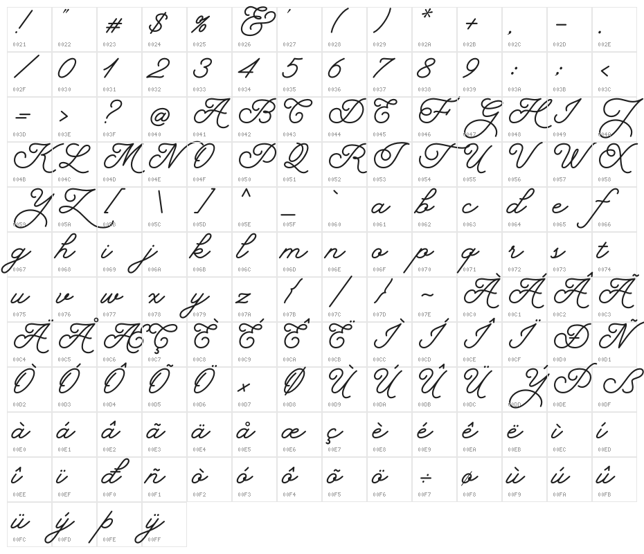 Hearty Morning - Personal Use Character Map