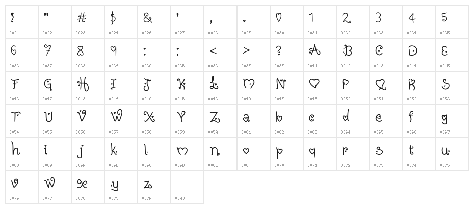 Heartz Regular Character Map