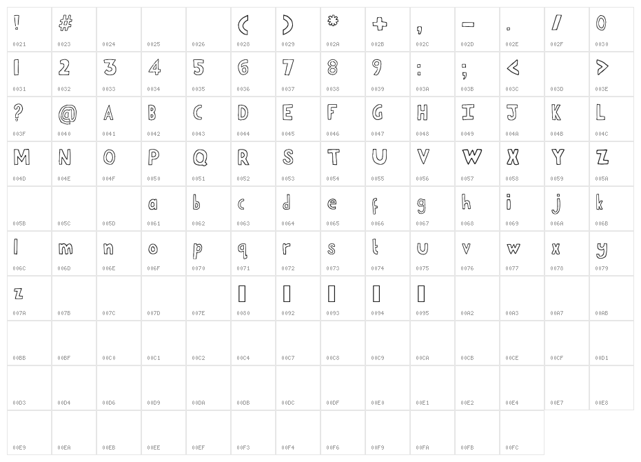 Heasafel Character Map