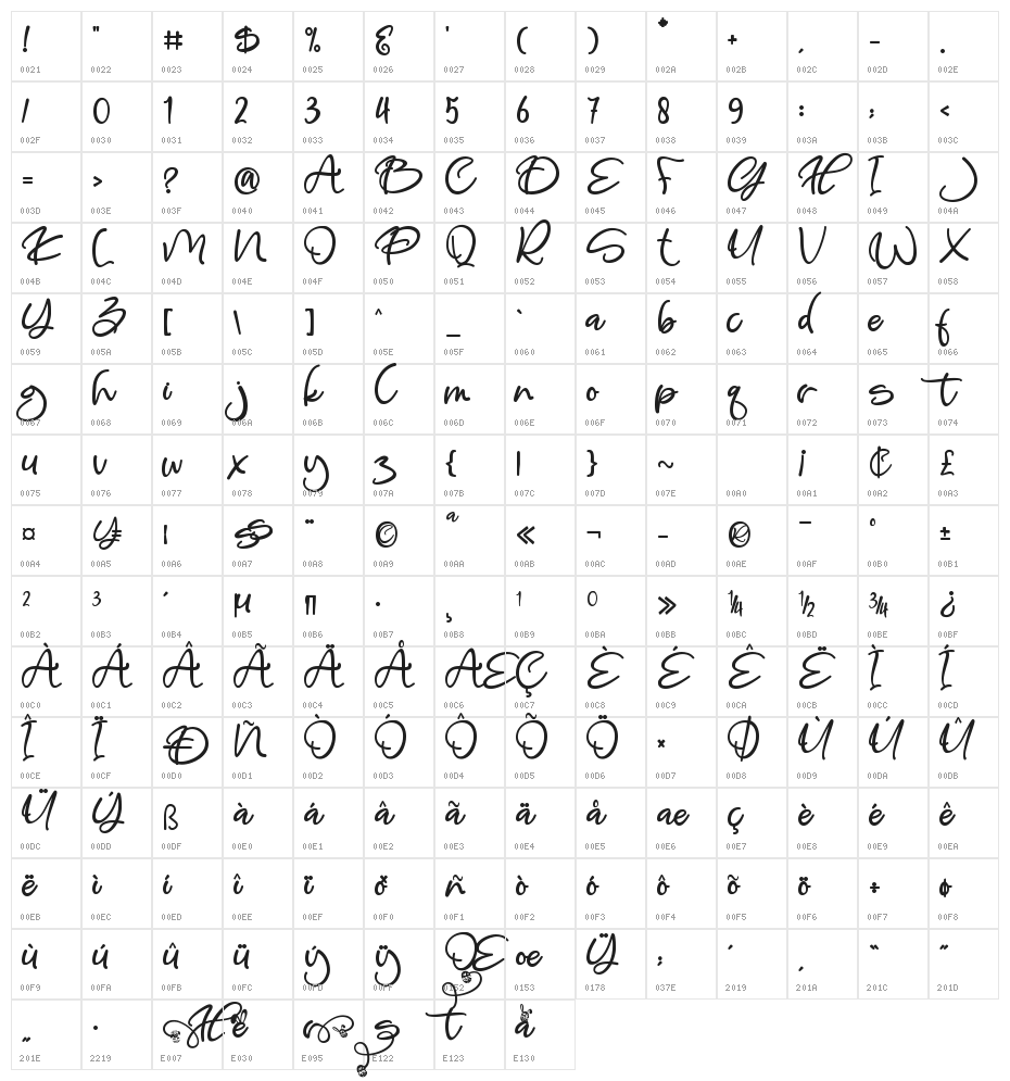 Heaster Character Map