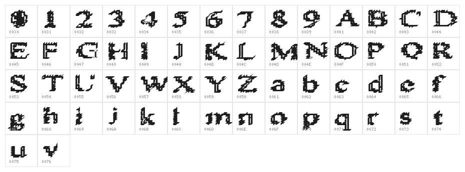 Heat Sinks 586 Character Map