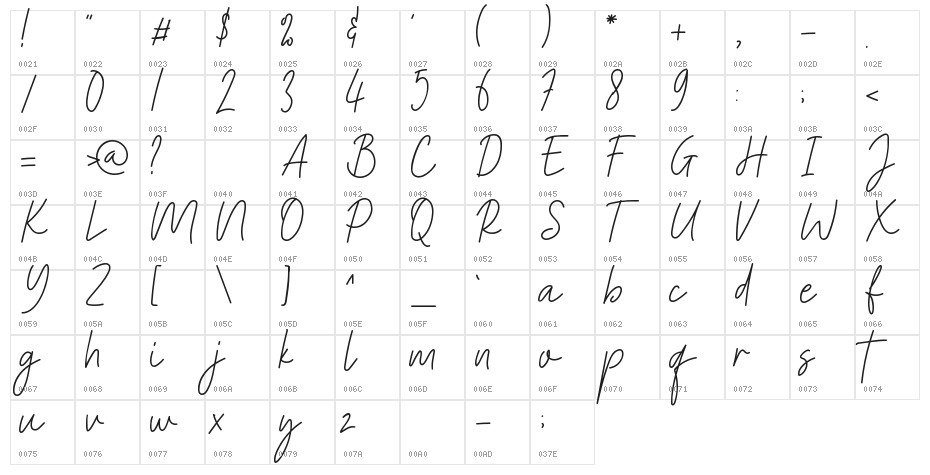 Heaternia Character Map