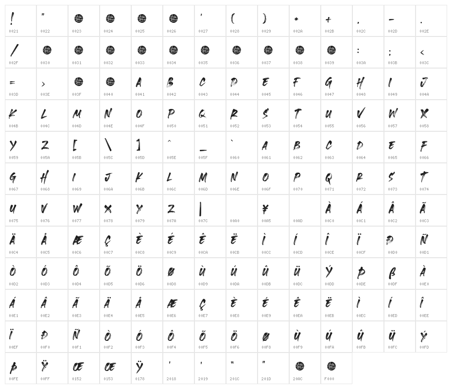 Heaters Character Map