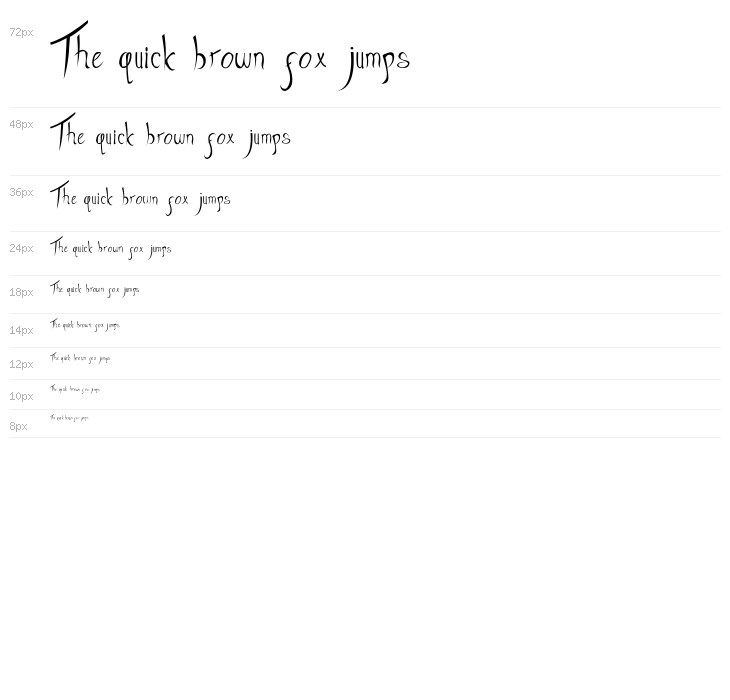 Heath Notted Demo Waterfall