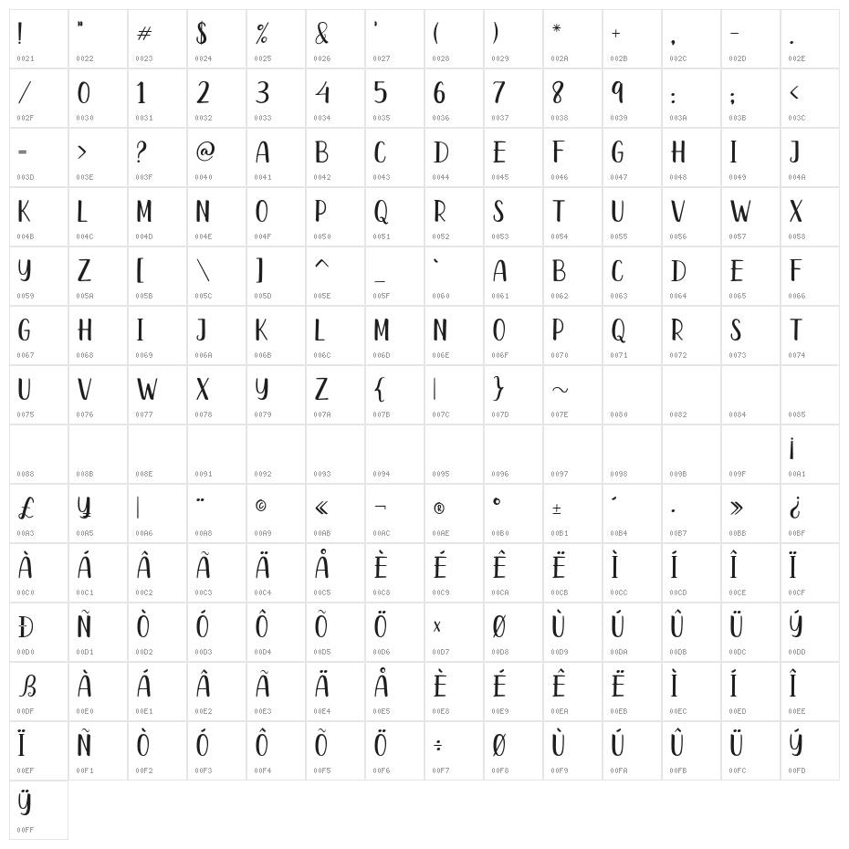 Heathens Sans Character Map