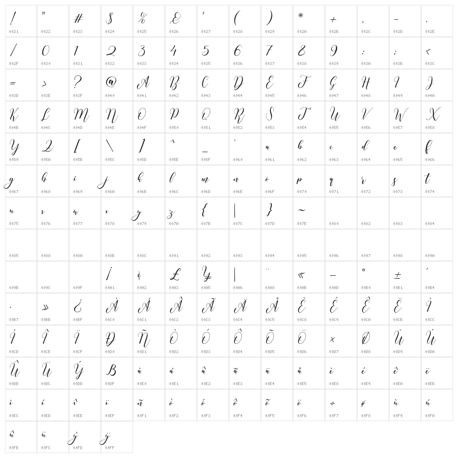 Heathens Script Character Map