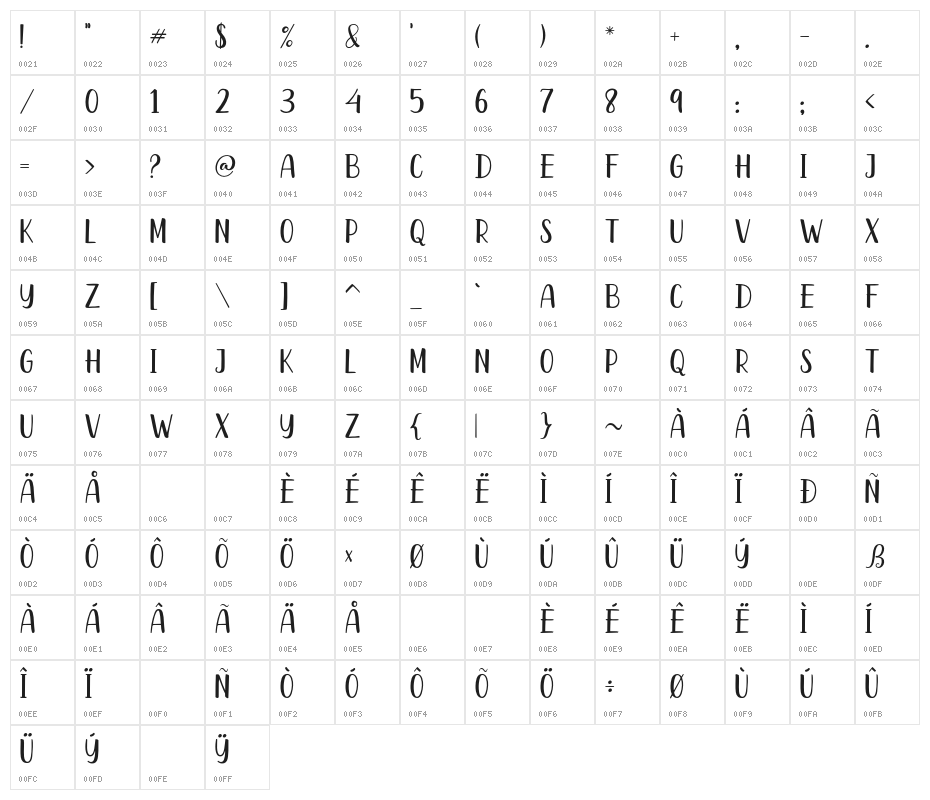 HeathensSans Character Map