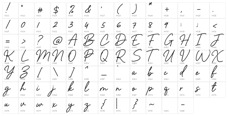 Heather Angel DEMO! DEMO! Character Map