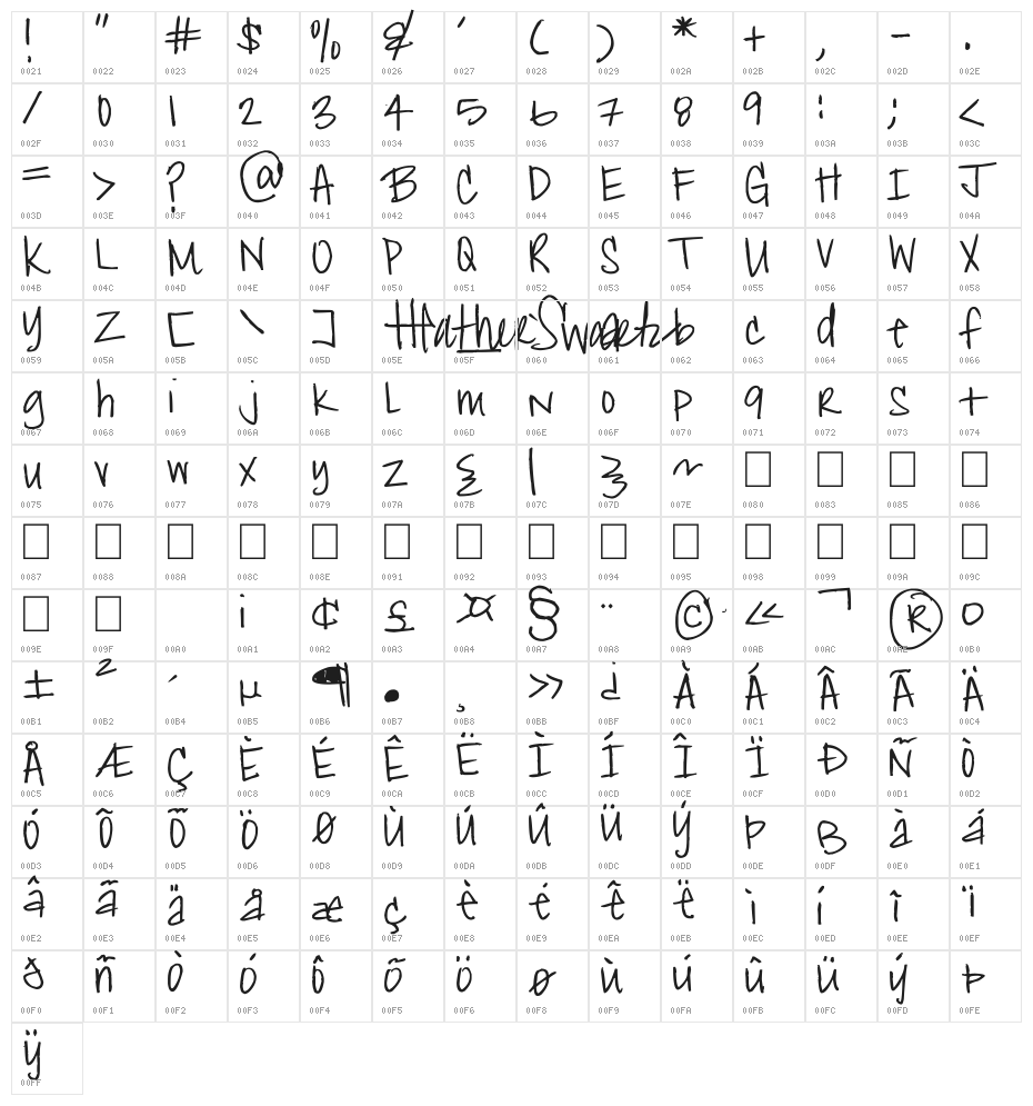 Heather Shibahn Character Map
