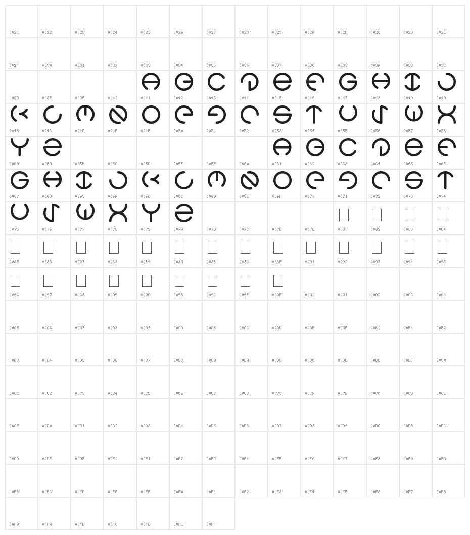 Heather Thomas Character Map