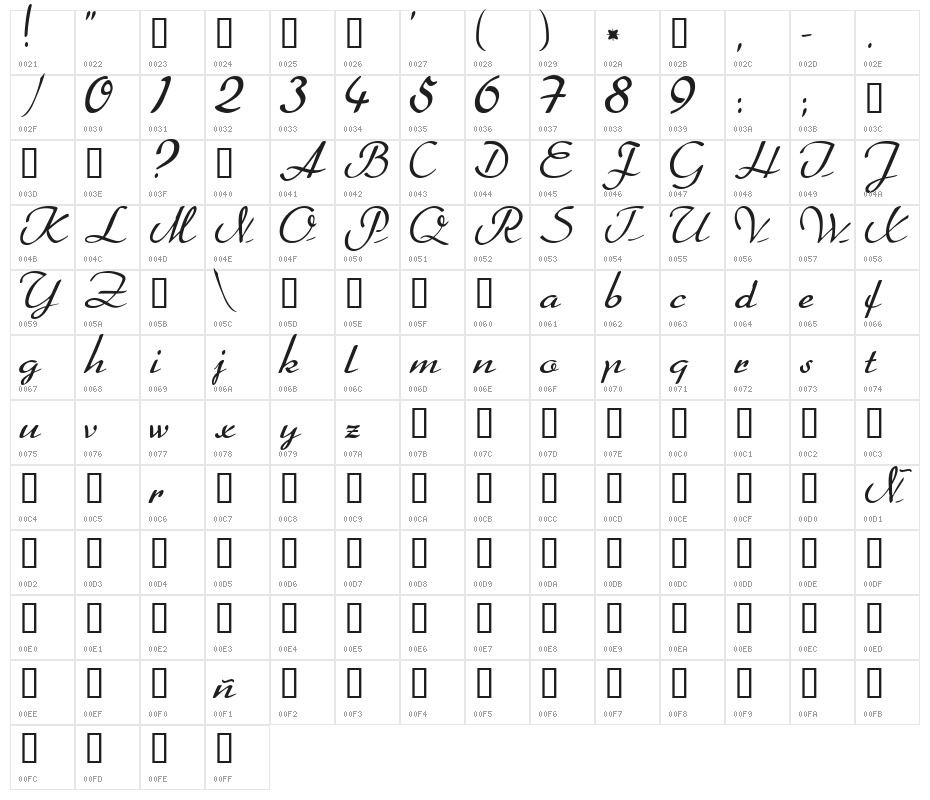 Heather Character Map