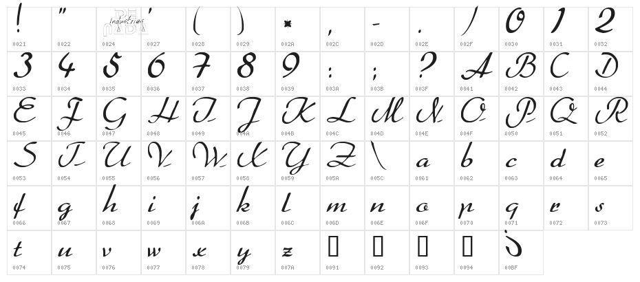 Heather Character Map
