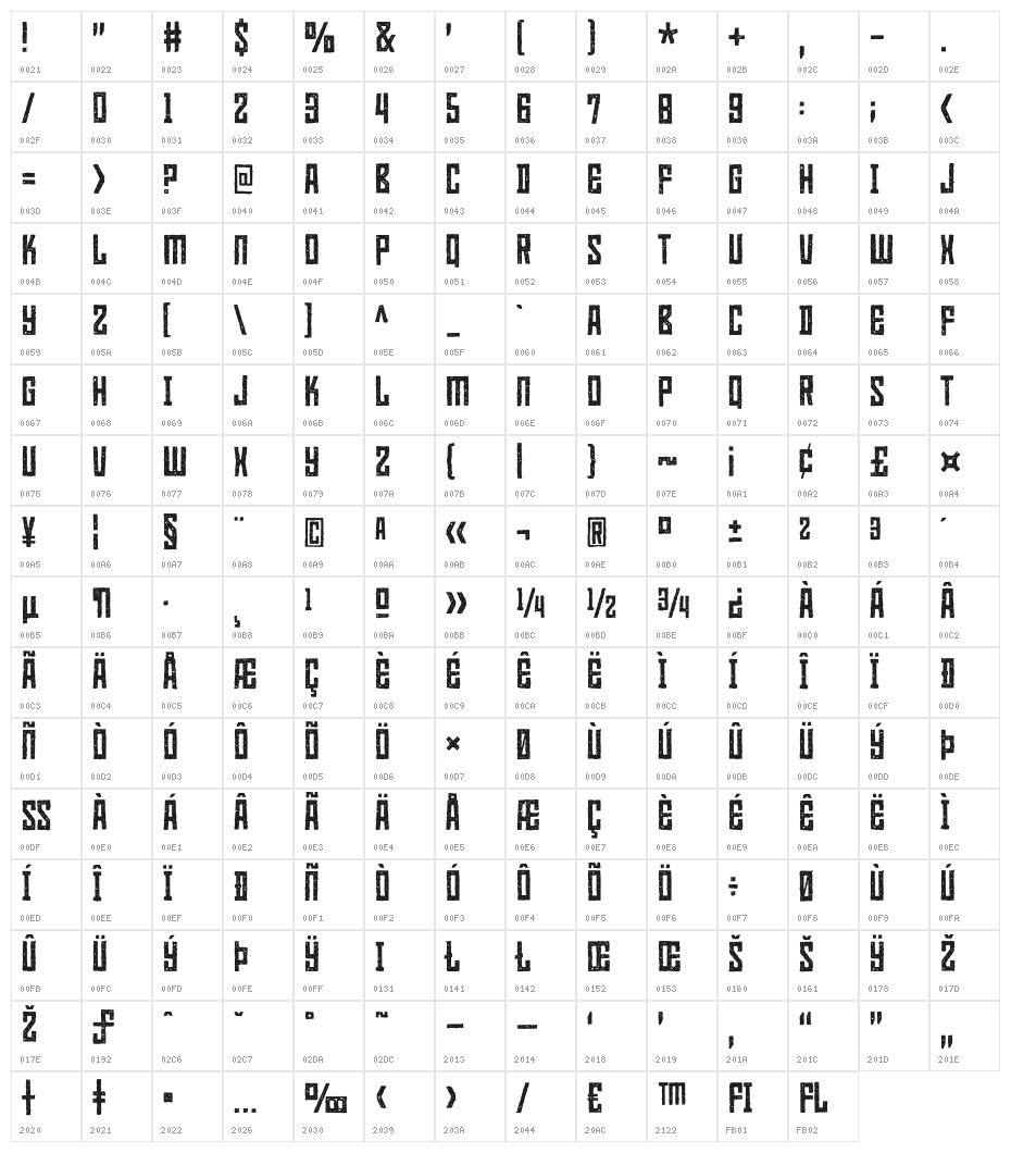 HeatwerkDEMO Character Map