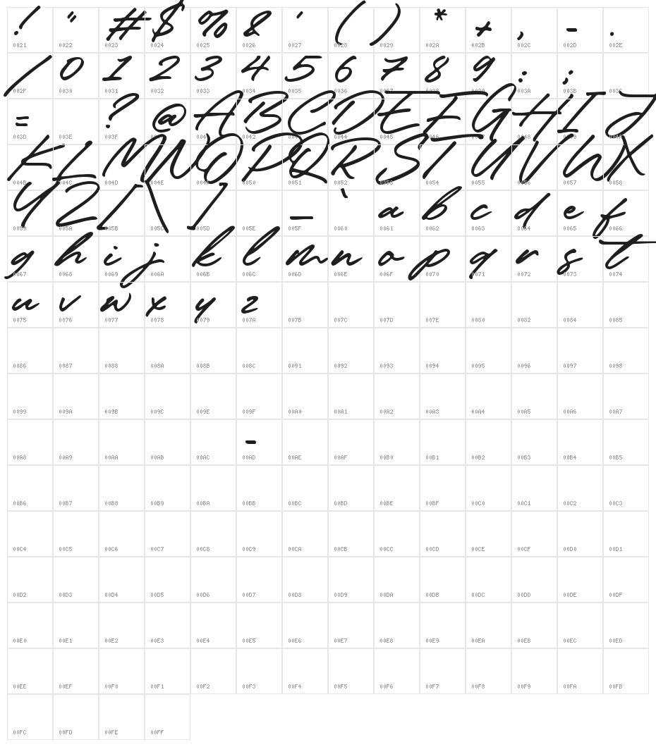 Heatwood Character Map
