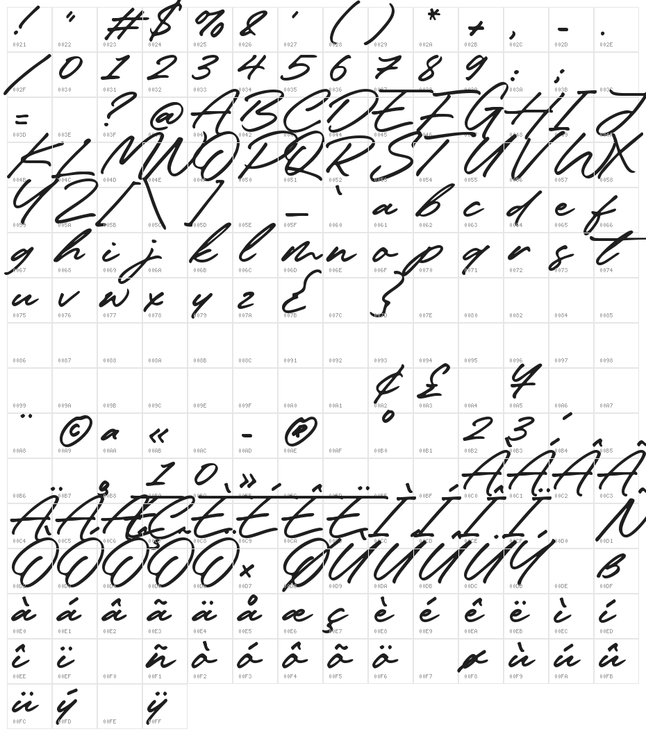 Heatwood Character Map