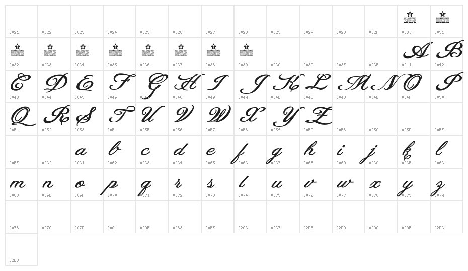 Heaven Matters Personal Use Character Map