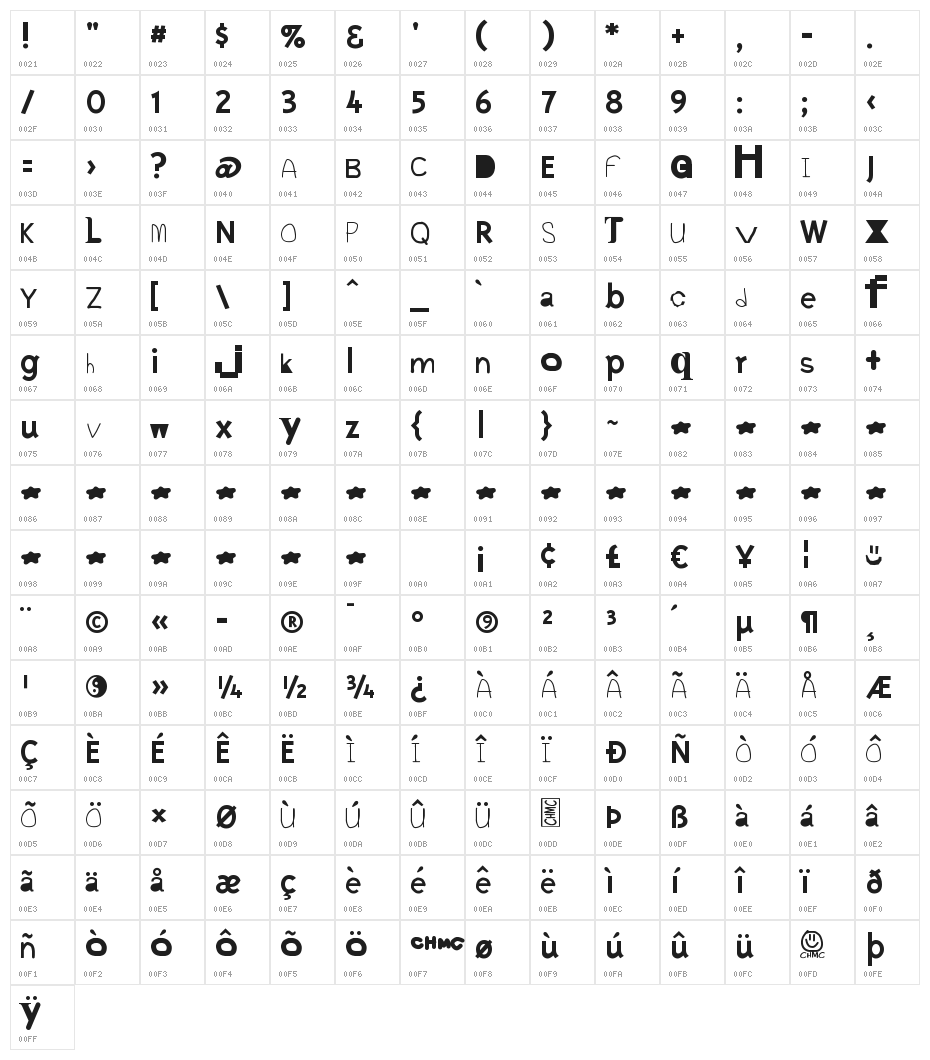Heaven the fontmixer Character Map