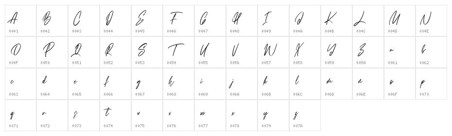 Heavenllys Free Regular Character Map