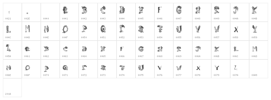 Heavenly Rooted Character Map