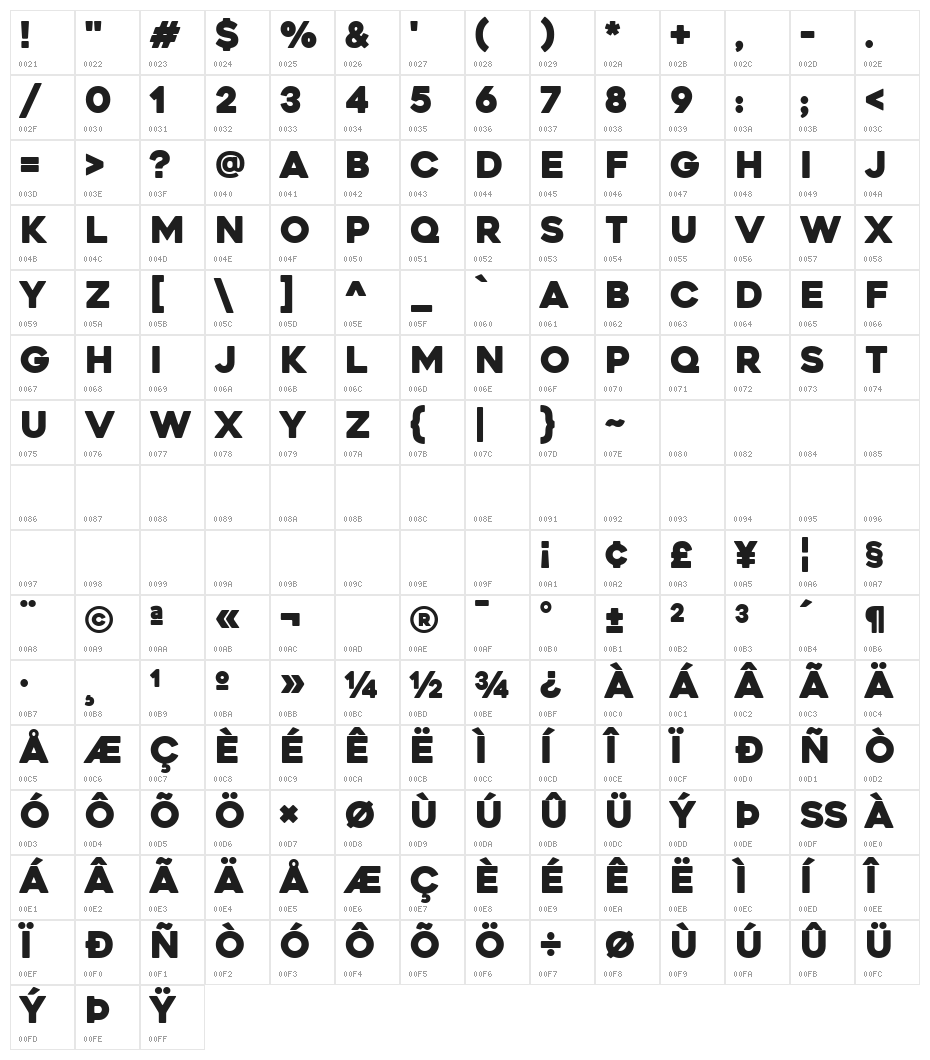 Heavitas Character Map