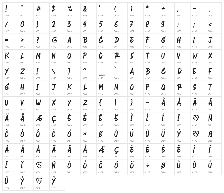 Heavy Black Character Map
