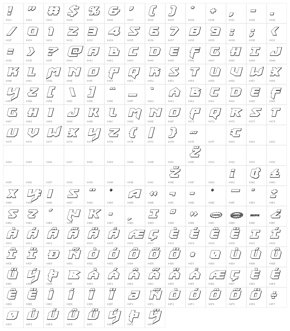 Heavy Copper 3D Italic Character Map