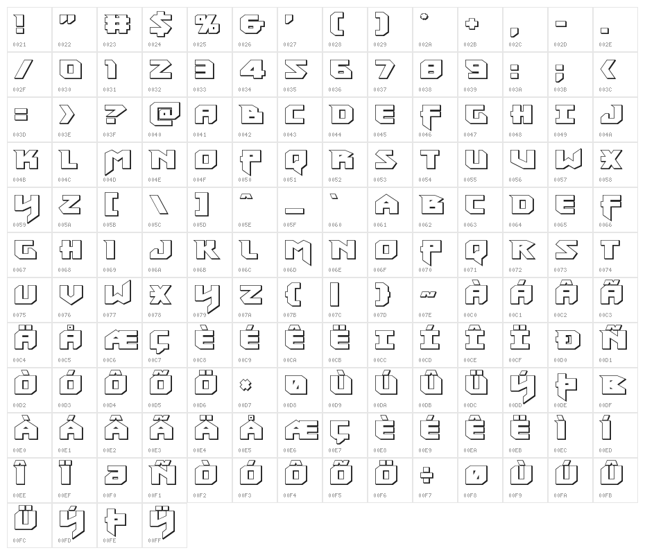 Heavy Copper 3D Character Map