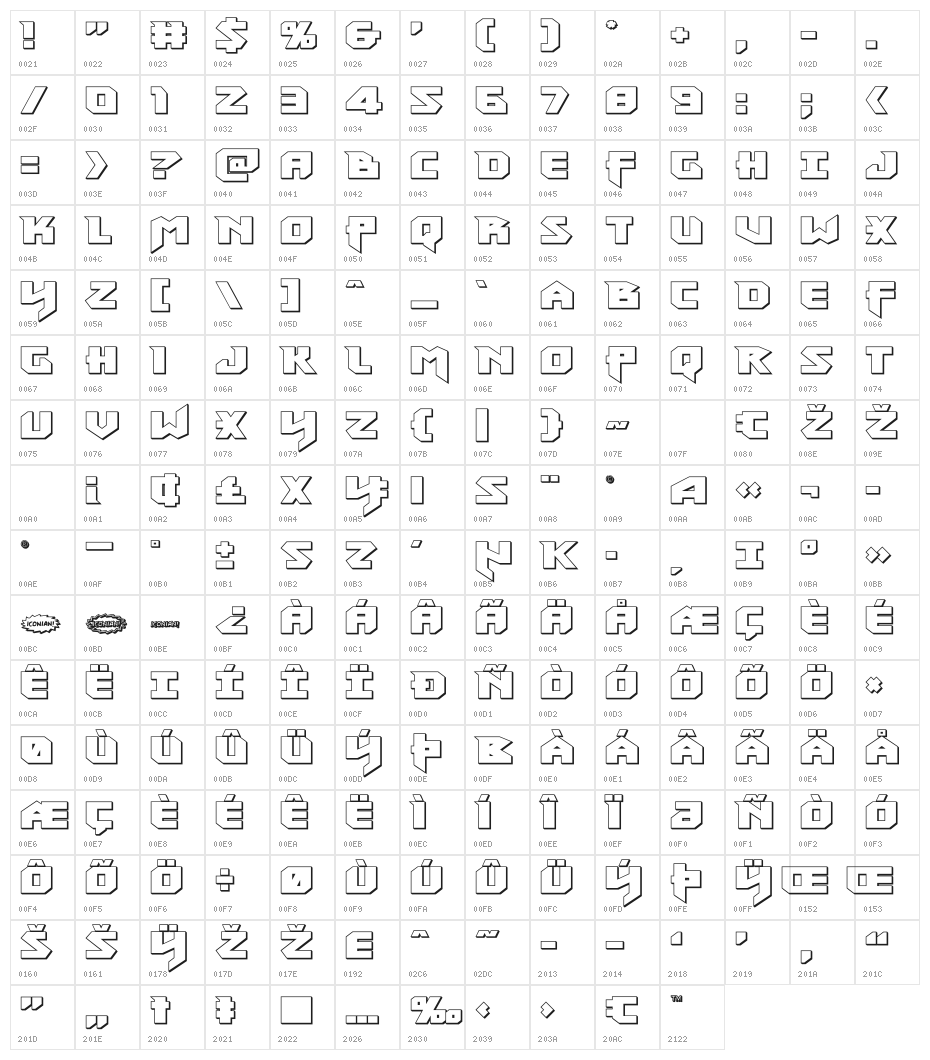 Heavy Copper 3D Character Map