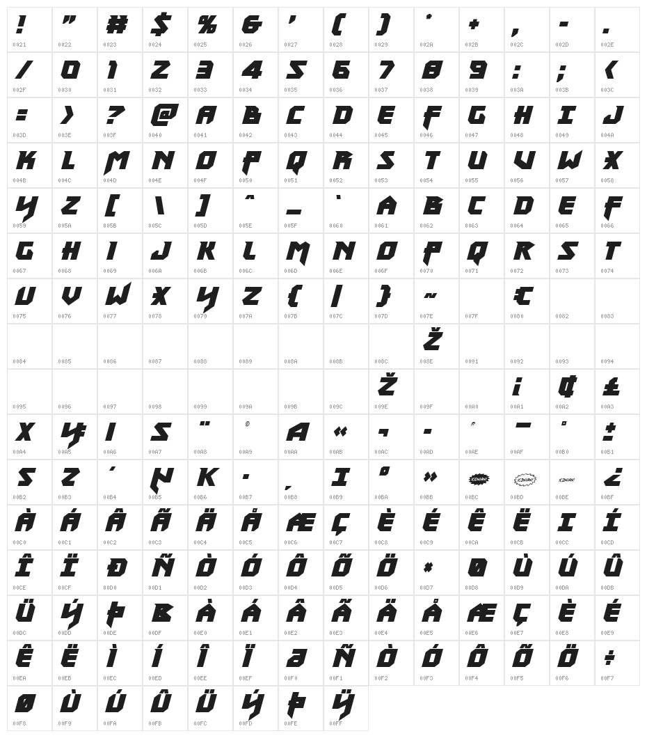Heavy Copper Condensed Italic Character Map