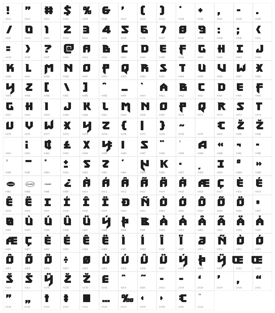 Heavy Copper Condensed Character Map