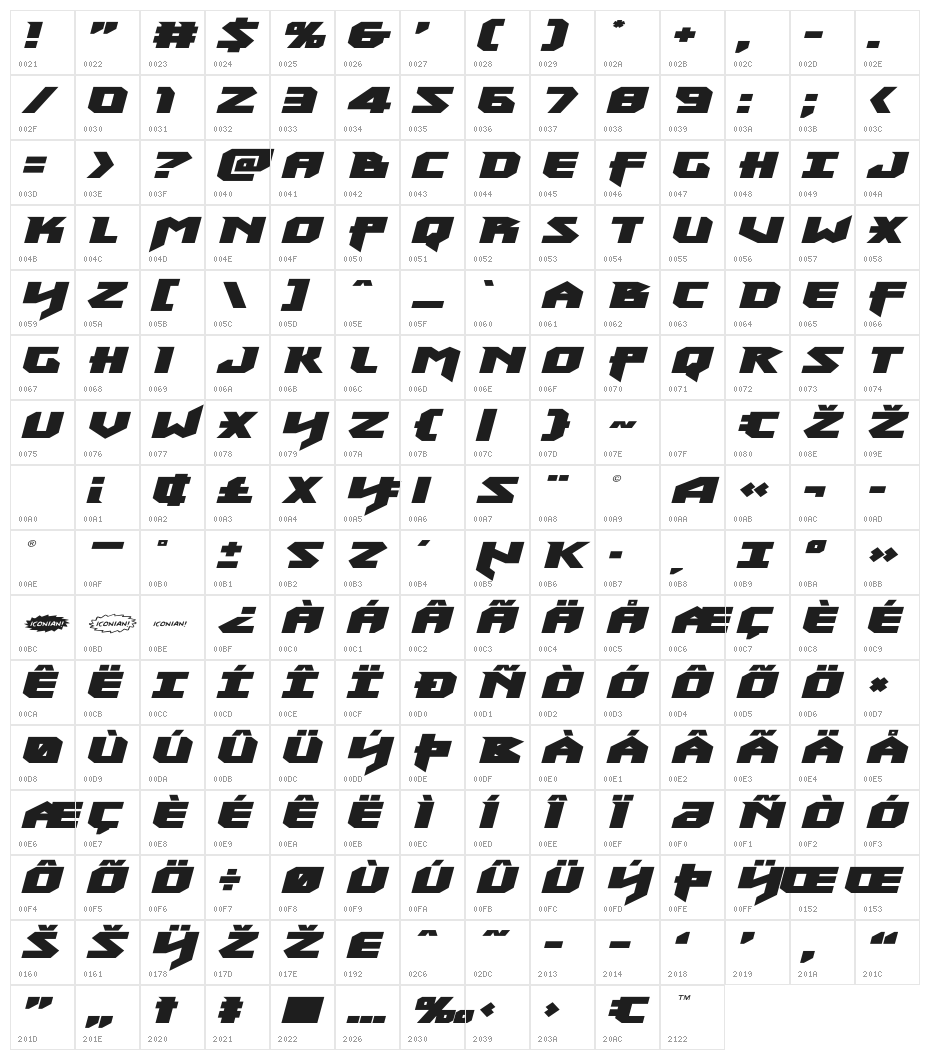 Heavy Copper Expanded Italic Character Map