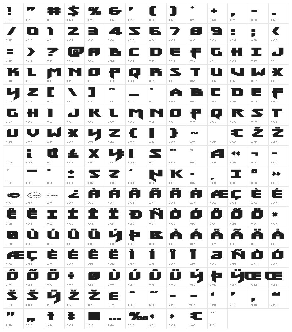 Heavy Copper Expanded Character Map