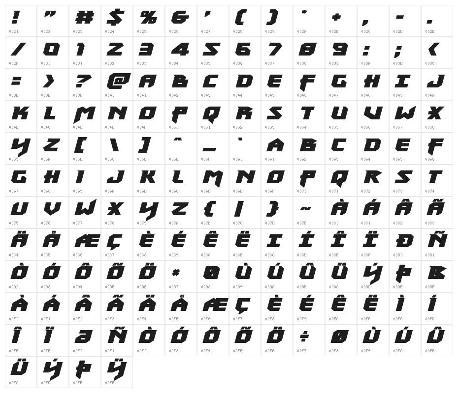 Heavy Copper Italic Character Map