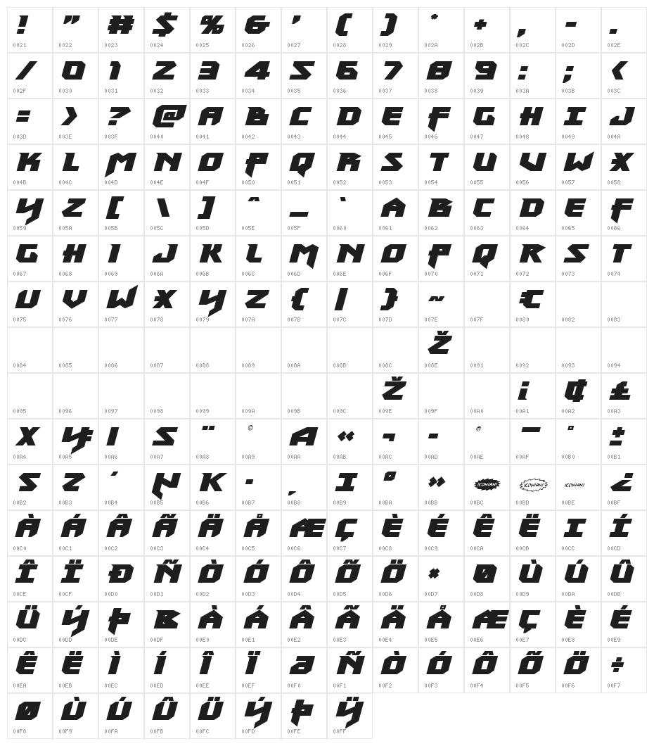 Heavy Copper Italic Character Map