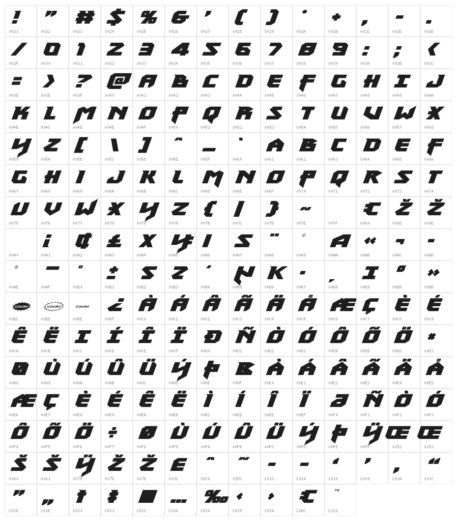 Heavy Copper Super-Italic Character Map