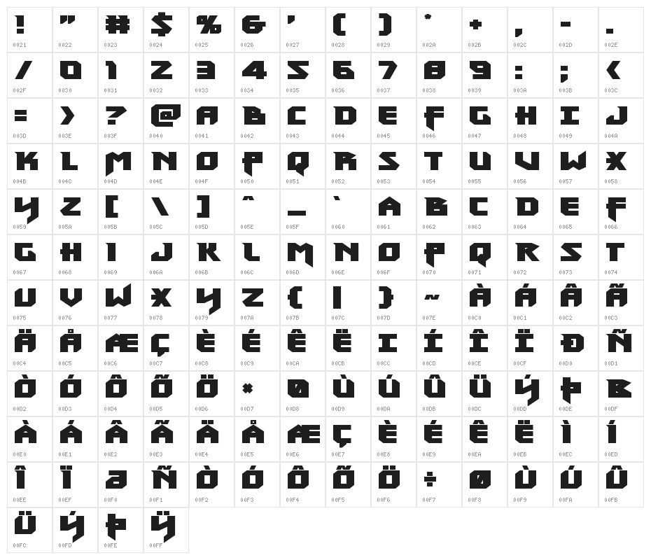 Heavy Copper Character Map