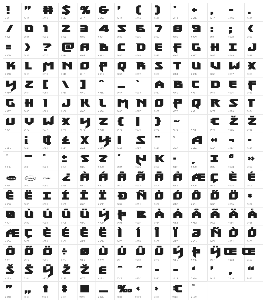 Heavy Copper Character Map