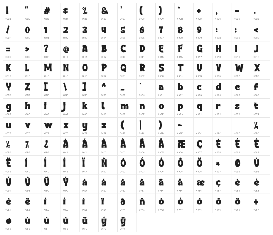 Heavy DEMO Character Map