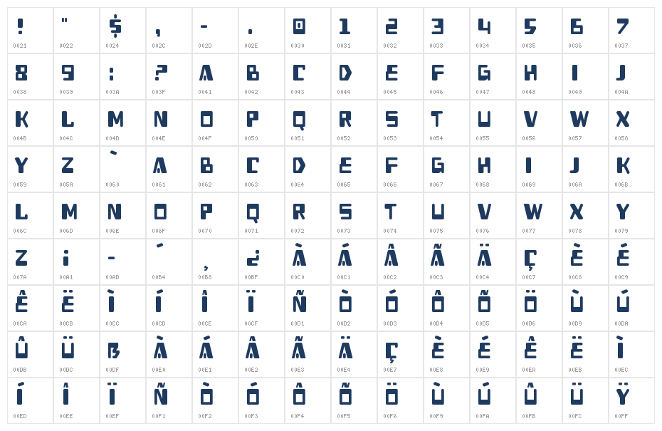 Heavy Data Character Map