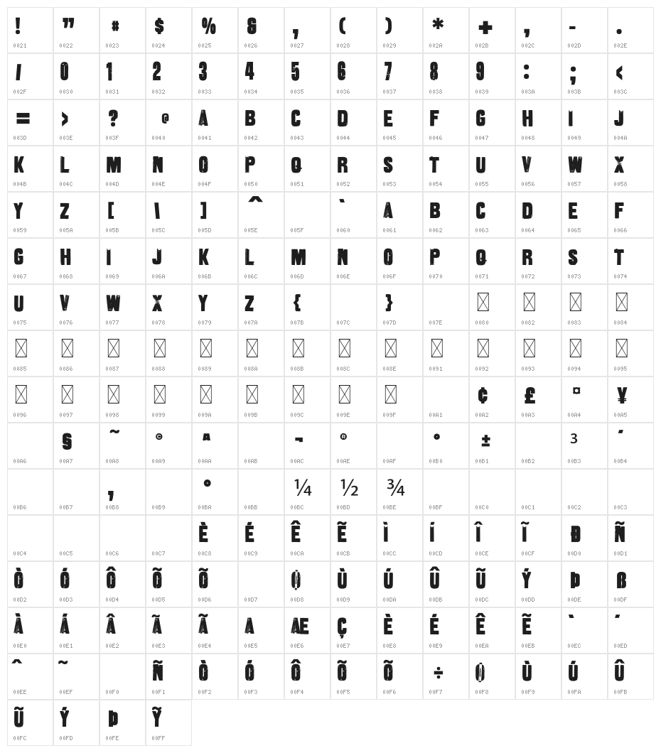 Heavy Dois Regular Character Map