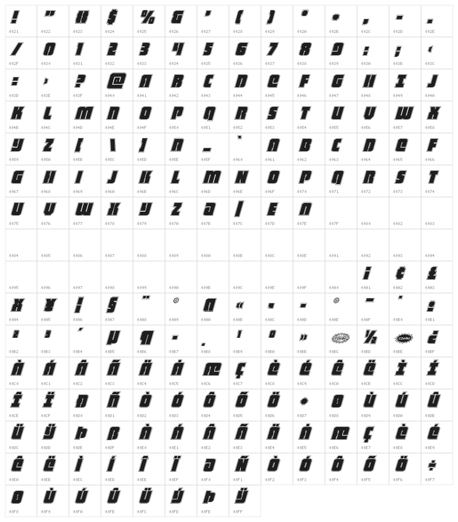 Heavy Falcon Academy Italic Character Map