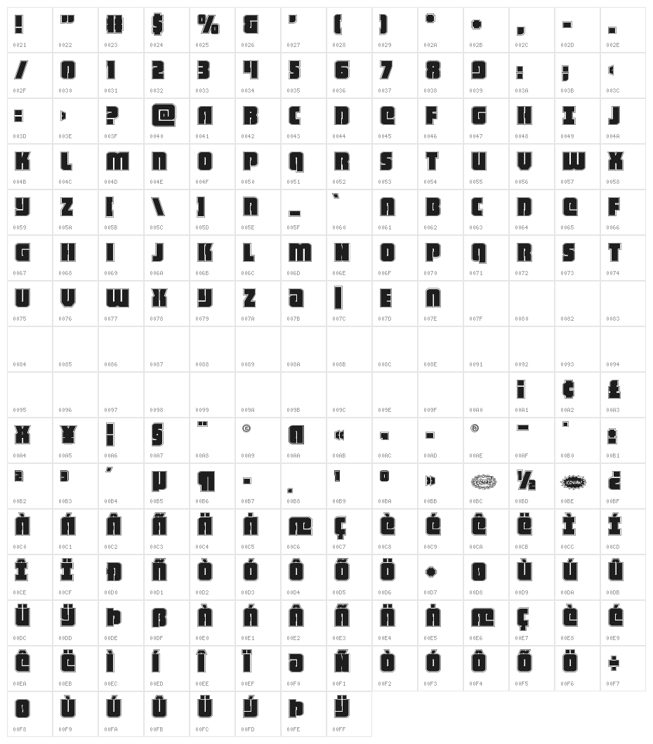 Heavy Falcon Academy Character Map