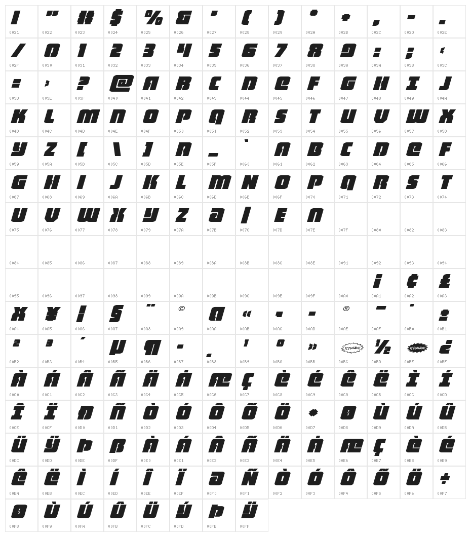 Heavy Falcon Expanded Italic Character Map