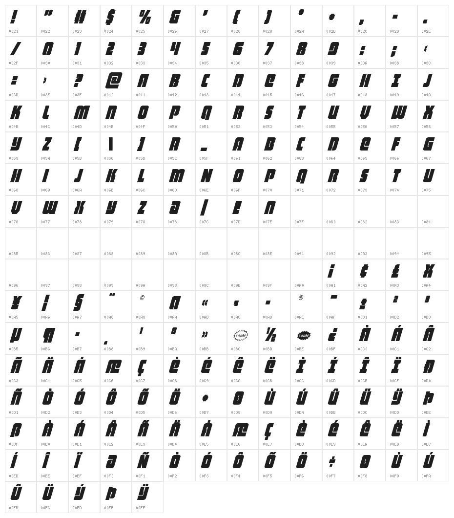Heavy Falcon Italic Condensed Character Map