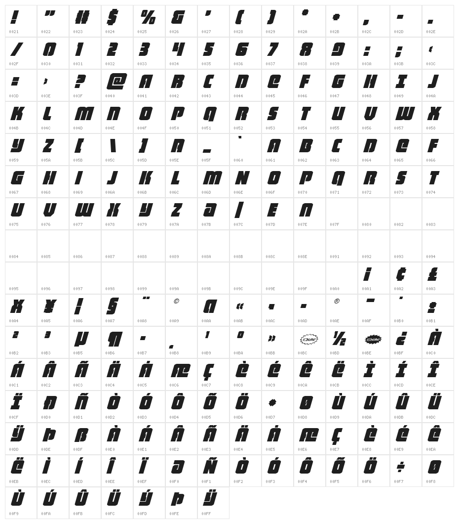 Heavy Falcon Italic Character Map