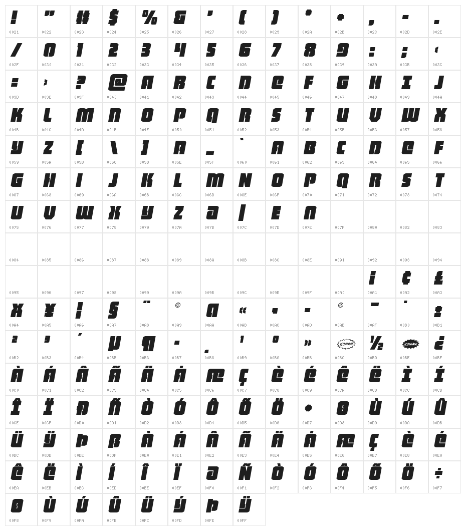 Heavy Falcon Semi-Italic Character Map