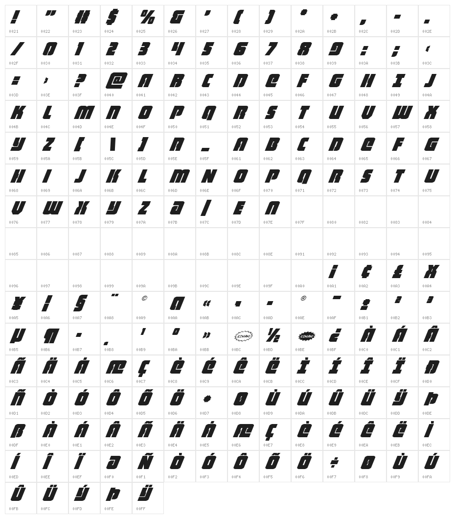 Heavy Falcon Super-Italic Character Map