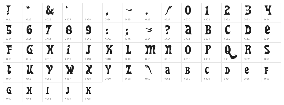 Heavy Heap Character Map